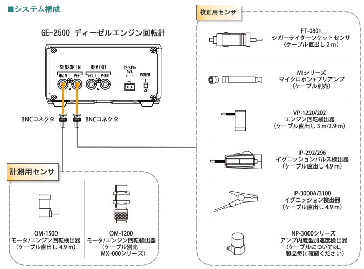 日本小野GE-2500柴油发动机转速表 