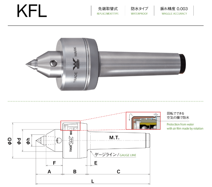 日本KABUTO适用于机床顶针KFL-3型