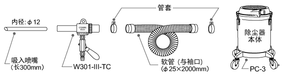 成套部件图