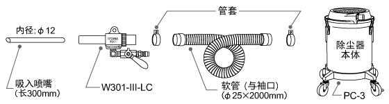 成套部件图