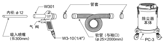 成套部件图