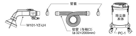 成套部件图