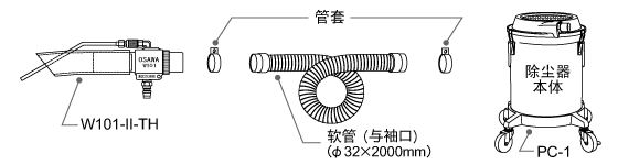 成套部件图