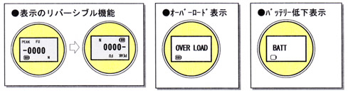 日本ATTONIC亚通力ARFS-50数字测力计