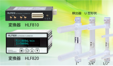 日本HONDA本多HLF800系列超声波流量计