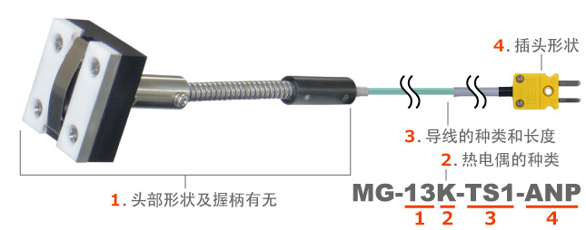 安立温度探棒MG-11E-TS1-ASPANRITSU安立测温线电子测温仪探头